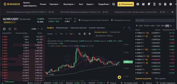 Интерфейс спотовой биржи на binance.com